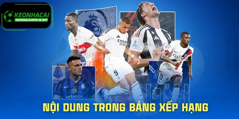 bang-xep-hang-noi-dung